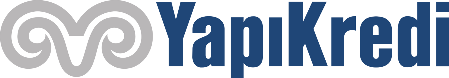yapikredi